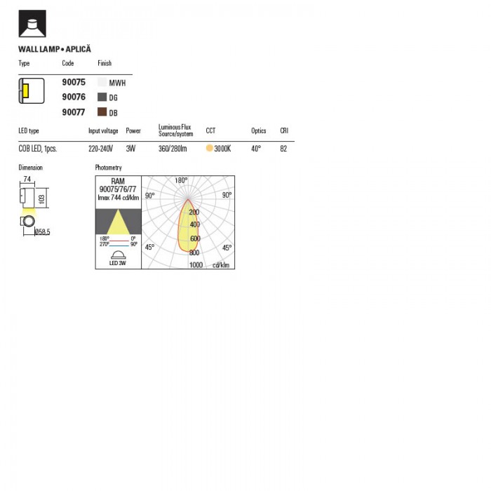 REDO AP LED RAM 3W IP65 MW 3000K 90075