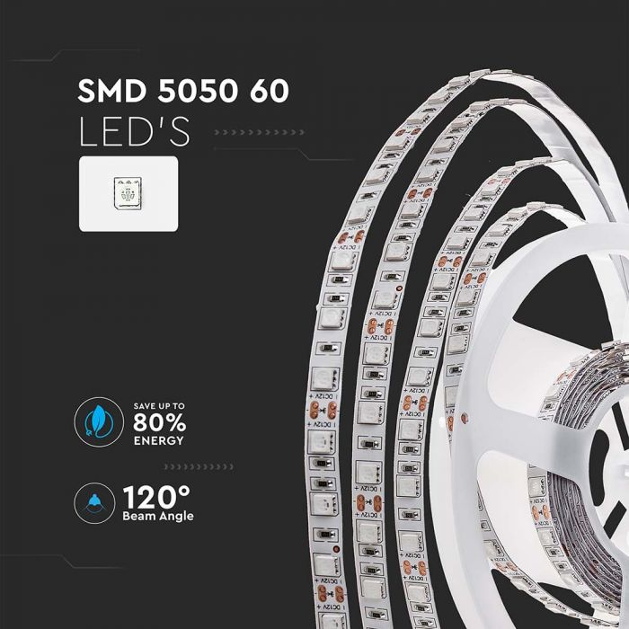 LED BANDA 12V IP20 3000K 10.8W 900 lm/m (5ml/rola)