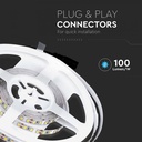 LED BANDA 12V IP20 3000K 7.2W 800lm/m (5ml/rola)