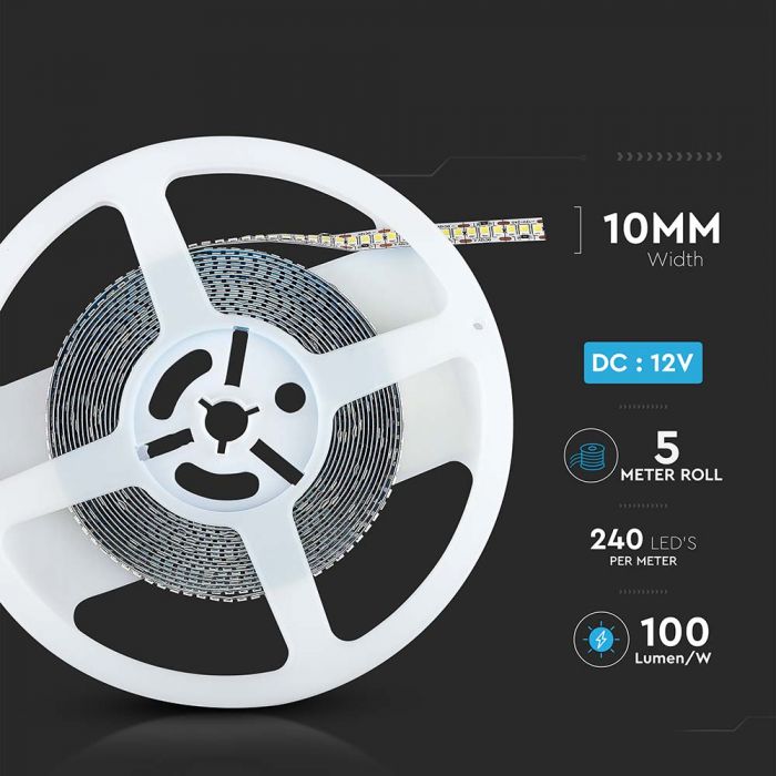 LED BANDA 12V IP20 6400k 20W 2000 lm/m (5ml/rola)