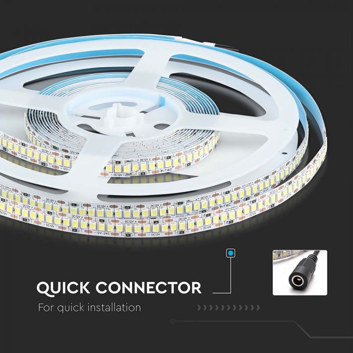 LED BANDA 12V IP20 6400k 20W 2000 lm/m (5ml/rola)