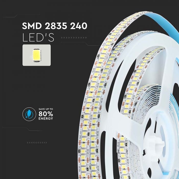 LED BANDA 12V IP20 6400k 20W 2000 lm/m (5ml/rola)