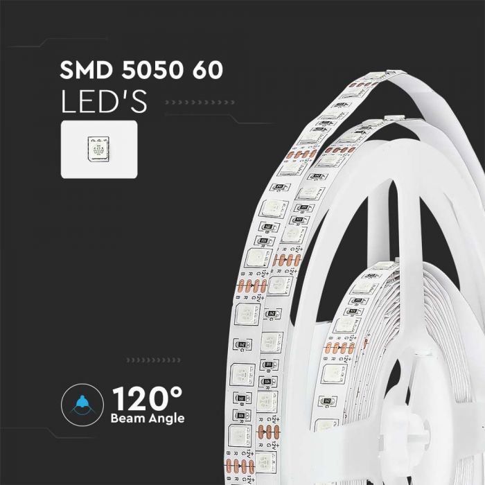 LED BANDA 12V IP20 RGB 7W 900 lm/m (5ml/rola)