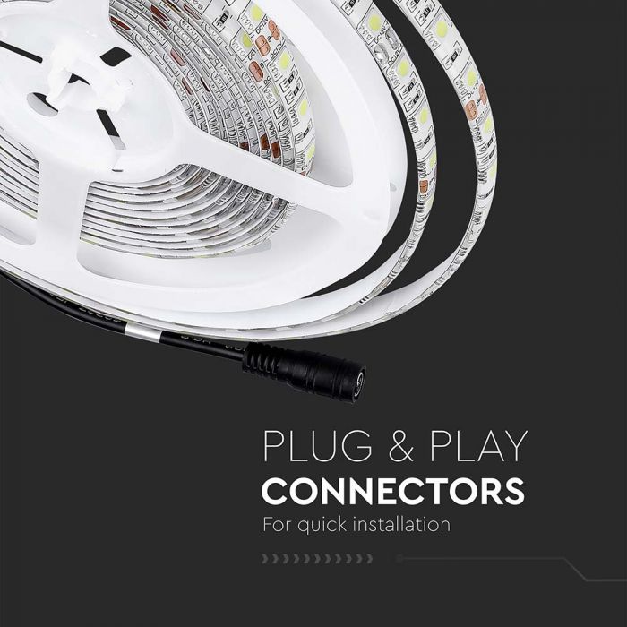 LED BANDA 12V IP65 RGB 7W 140 lm/m (5ml/rola)
