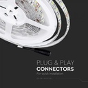 LED BANDA 12V IP65 RGB 7W 140 lm/m (5ml/rola)