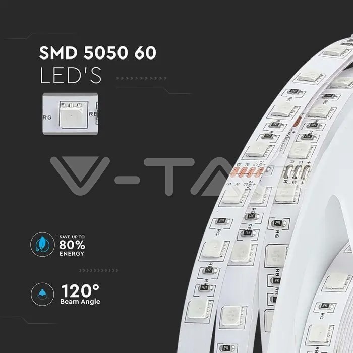 LED BANDA 24V IP20 3000K 10W 830 lm/m (5ml/rola)