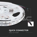 LED BANDA 24V IP20 3000K 10W 830 lm/m (5ml/rola)