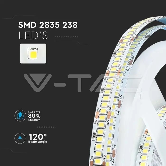 LED BANDA 24V IP20 3000K 18W 2430 lm/m (5ml/rola)