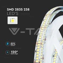LED BANDA 24V IP20 3000K 18W 2430 lm/m (5ml/rola)