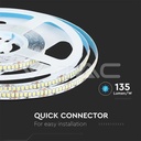 LED BANDA 24V IP20 3000K 18W 2430 lm/m (5ml/rola)
