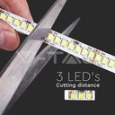LED BANDA 24V IP20 3000K 18W 2430 lm/m (5ml/rola)
