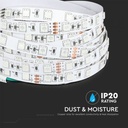 LED BANDA 24V IP20 4000K 10W 830 lm/m (5ml/rola)