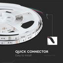 LED BANDA 24V IP20 4000K 10W 830 lm/m (5ml/rola)