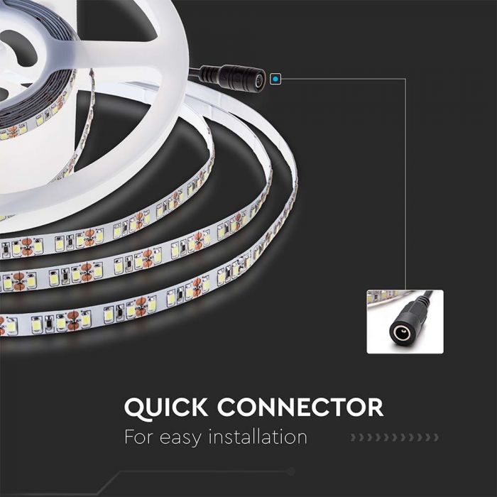 LED BANDA 24V IP20 6500K 11W 1680 lm/m (5ml/rola)