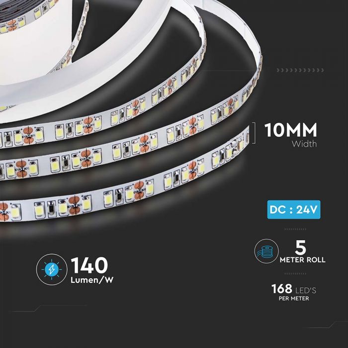 LED BANDA 24V IP20 6500K 11W 1680 lm/m (5ml/rola)