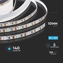 LED BANDA 24V IP20 6500K 11W 1680 lm/m (5ml/rola)