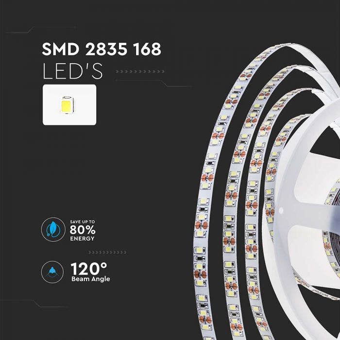 LED BANDA 24V IP20 6500K 11W 1680 lm/m (5ml/rola)
