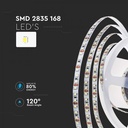 LED BANDA 24V IP20 6500K 11W 1680 lm/m (5ml/rola)