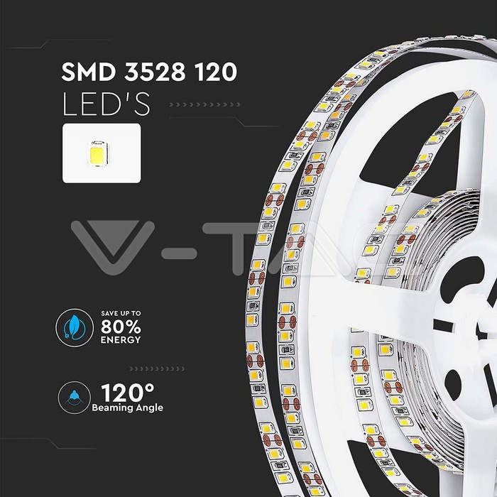 LED BANDA 24V IP20 6500K 7.2W 800 lm/m (5ml/rola)