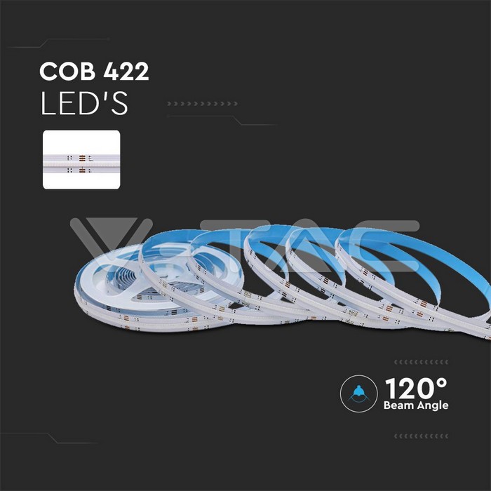 LED BANDA 24V IP20 RGB 11W COB LED (5ml/rola)