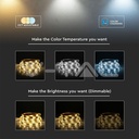 LED BANDA 24V IP20 RGB+3in1 24W 1680 lm/m (5ml/rola)