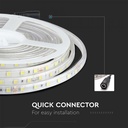 LED BANDA 24V IP65 4000K 9W 830 lm/m (10ml/rola)