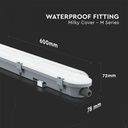 CIL IP65 60CM 18W 4000K 2160lm M-SERIES Milky Cover