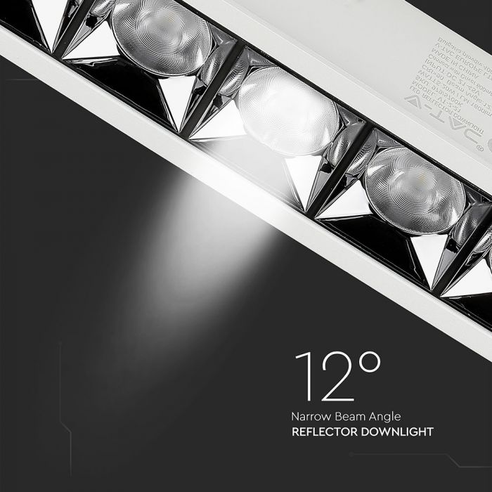 ZDOWNLIGHT CU LED 20W(5x4W) 2700K 1600 lm 210x54x47 mm ALB