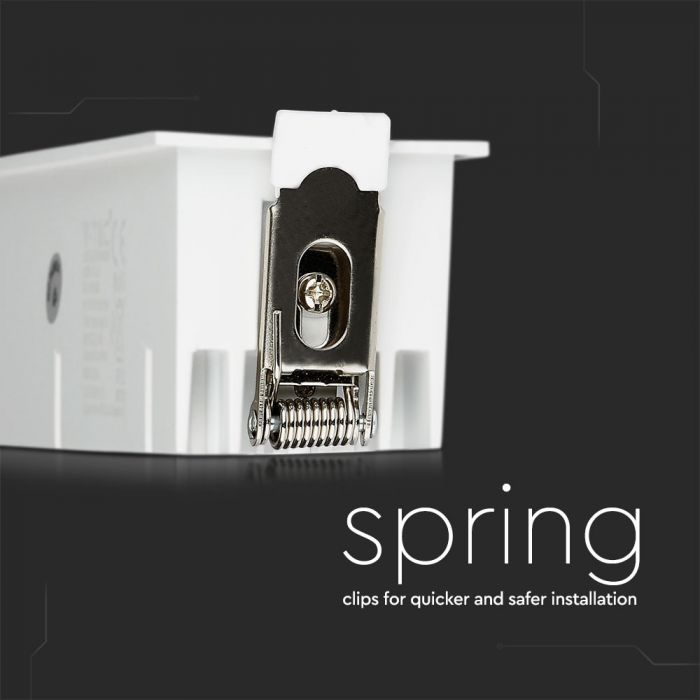 ZDOWNLIGHT CU LED 20W(5x4W) 2700K 1600 lm 210x54x47 mm ALB