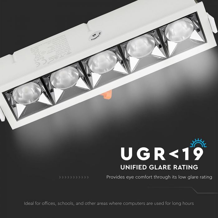 ZDOWNLIGHT CU LED 20W(5x4W) 2700K 1600 lm 210x54x47 mm ALB