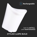 CIL ARH GALEATA RGB D=29CM DECORATIVA CU TELECOMANDA IP54 VT