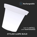 CIL ARH OALA RGB D=35CM DECORATIVA CU TELECOMANDA IP54 VT