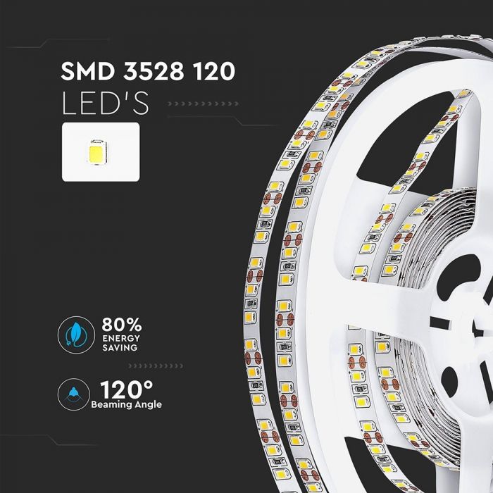 LED BANDA 12V IP20 4000K 7.2W 600 lm/m (5ml/rola)