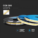 LED BANDA 24V IP20 4000K 10W 800lm/m (5ml/rola)