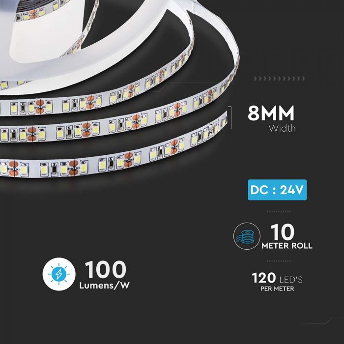 LED BANDA 24V IP20 6400K 8W 750lm/m (10ml/rola)