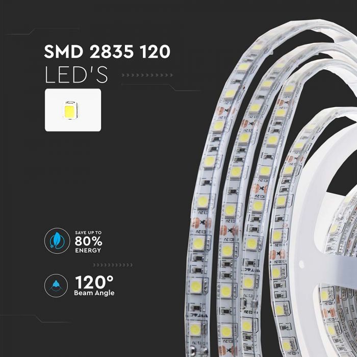 LED BANDA 24V IP65 4000K 8W 750 lm/m (10ml/rola)