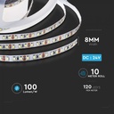 LED BANDA 24V IP20 4000K 8W 750 lm/m (10ml/rola)