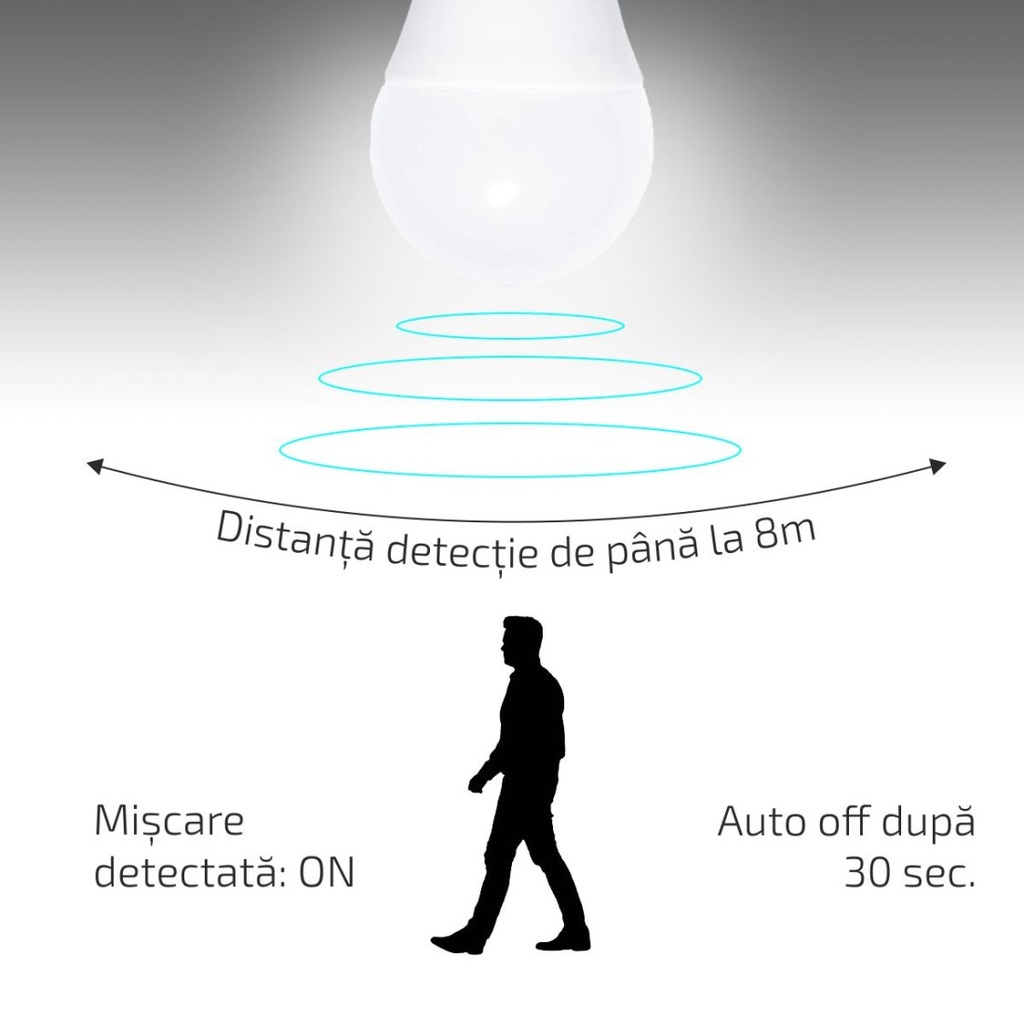 SPN BEC LED E27 6500K 12W CU SENZOR MISCARE
