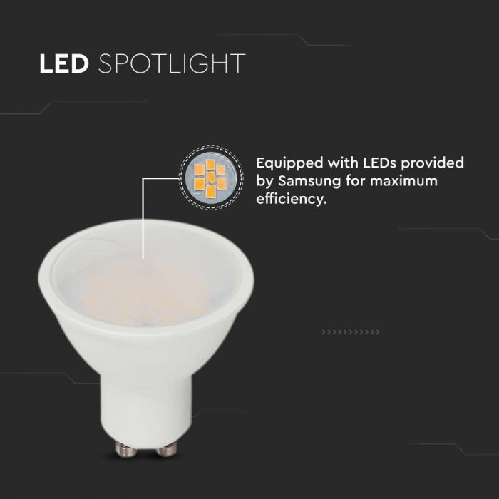 BEC LED GU10 4000K 10W 1000lm VT