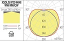 ARX BANDA LED IP20 10W/ML 5M 420LED/m 3000K SLSIP20WW4CRI90